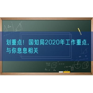 划重点！国知局2020年工作重点，与你息息相关