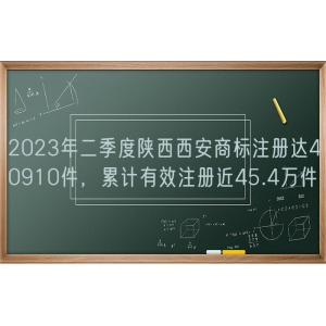 2023年二季度陕西西安商标注册达40910件，累计有效注册近45.4万件