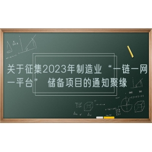 关于征集2023年制造业“一链一网一平台” 储备项目的通知聚缘