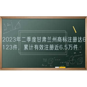 2023年二季度甘肃兰州商标注册达6123件，累计有效注册近6.5万件